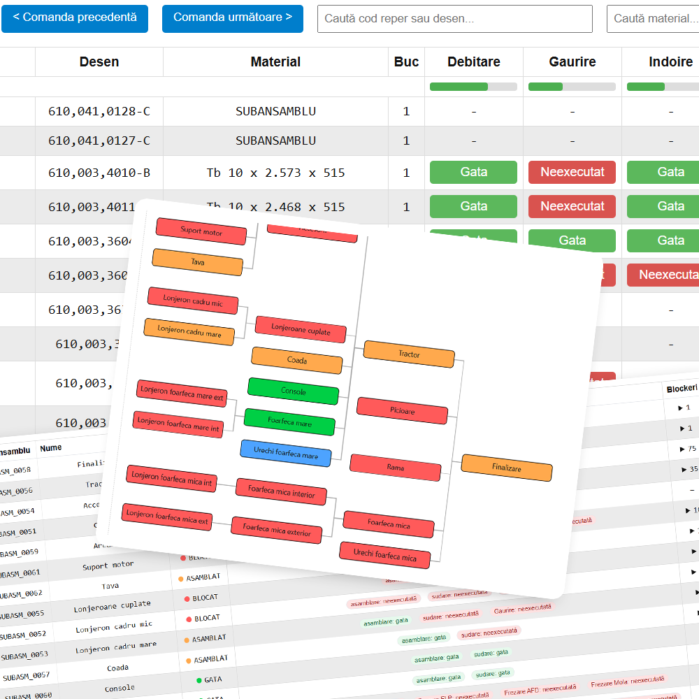 Zafast Platform Dashboard